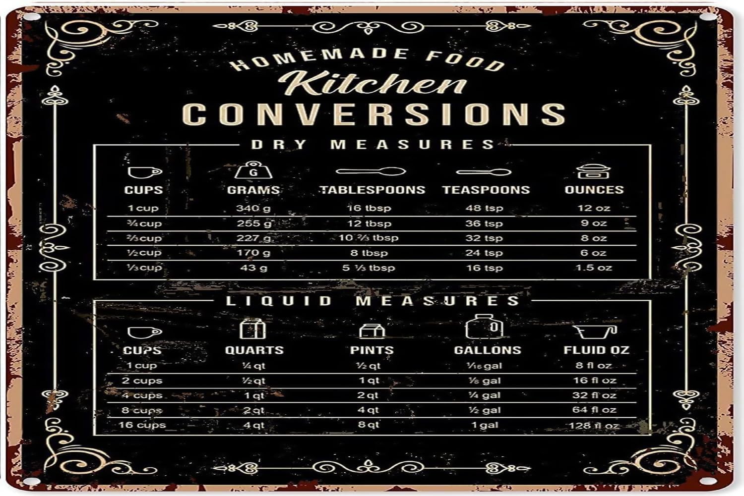 Kitchen Baking Conversion Chart - 빈티지 스타일 주방 벽 장식용 주석판