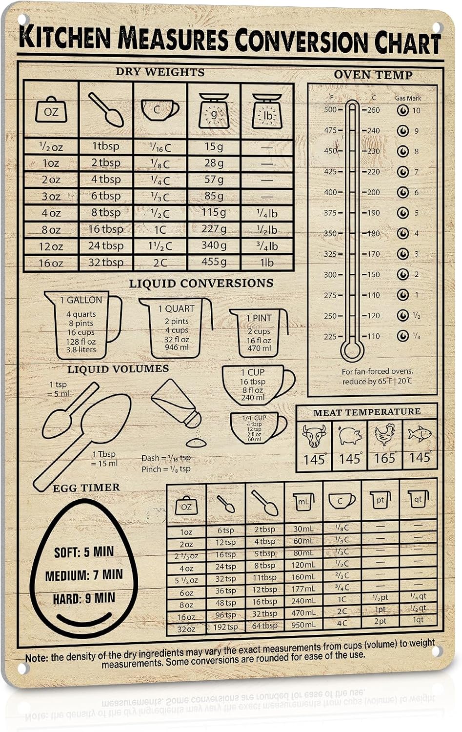 Kitchen Baking Conversion Chart - 빈티지 주방 벽 장식을 위한 주방