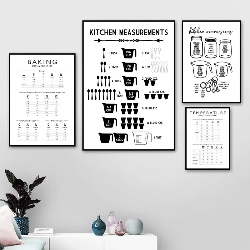 Kitchen Baking Conversion Chart - 미니멀리스트 음식 주방 측정 베이킹 변환