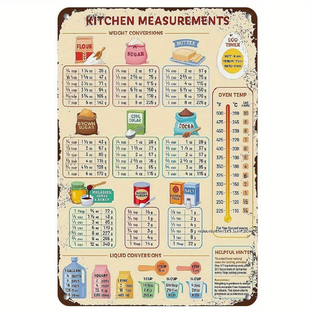 Kitchen Baking Conversion Chart - 빈티지 주방 변환표 금속 간판, 베이킹을