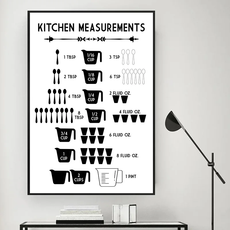 미니멀리스트 음식 주방 측정 베이킹 변환 차트 캔버스  - Kitchen Baking Conversion Chart 리뷰 및 가격